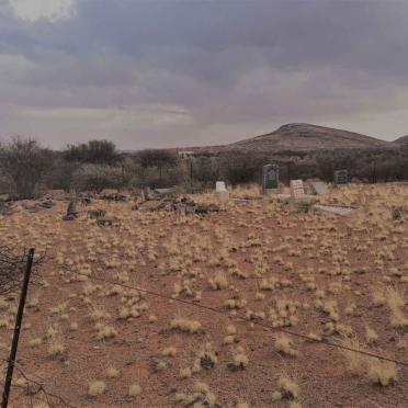 1. Overview / Oorsig