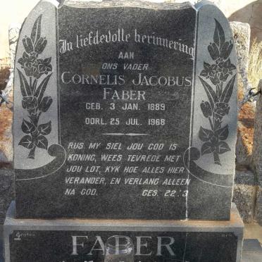 FABER Cornelis Jacobus 1889-1968