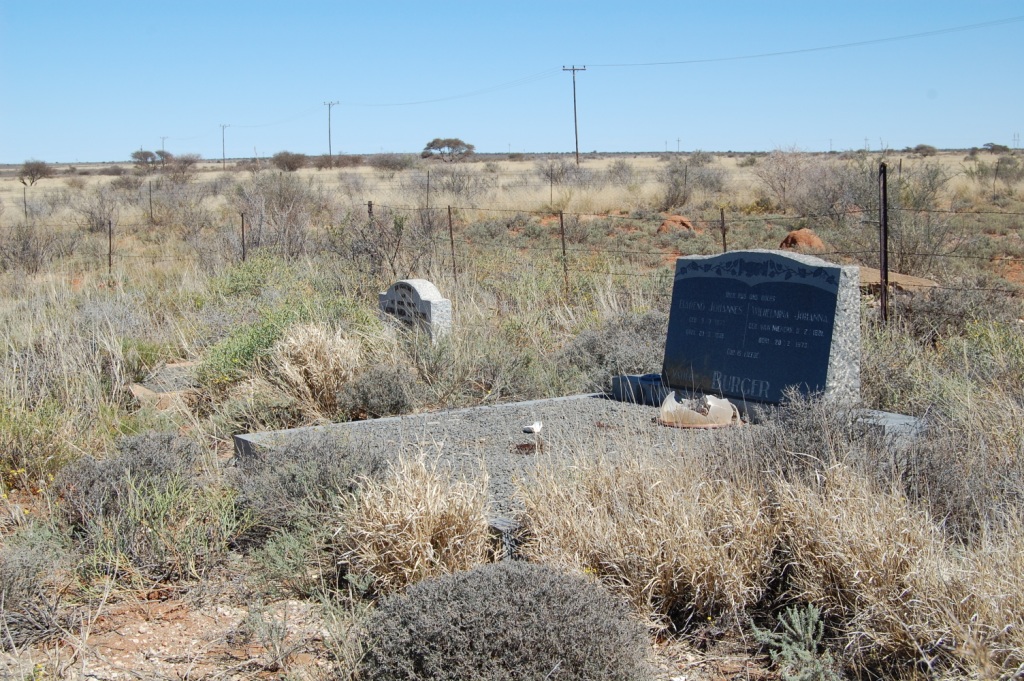 2. Uitsig oor grafte