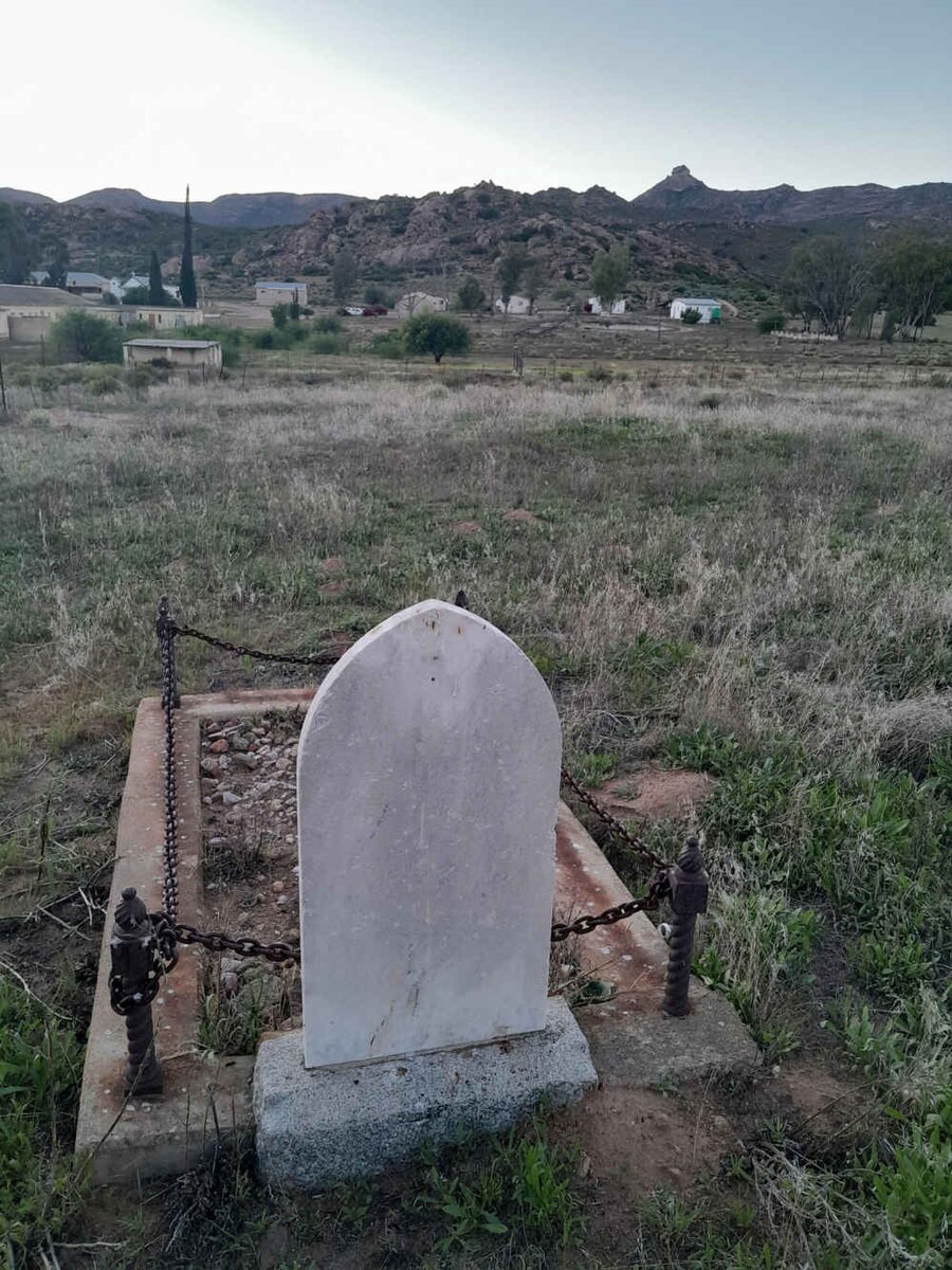 1. Oorsig / Overview