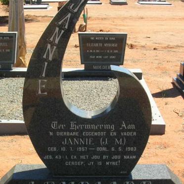 LOMBAARD J.M. 1957-1983