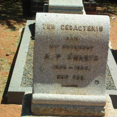 SWARTS A.P. 1856-1940