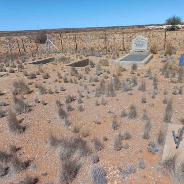 3. Overview / Oorsig