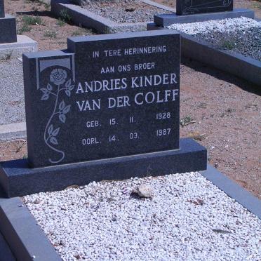 C - Surnames __ Vanne - C