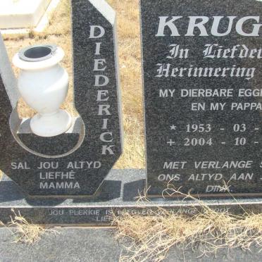 KRUGER Gert Diederick 1953-2004