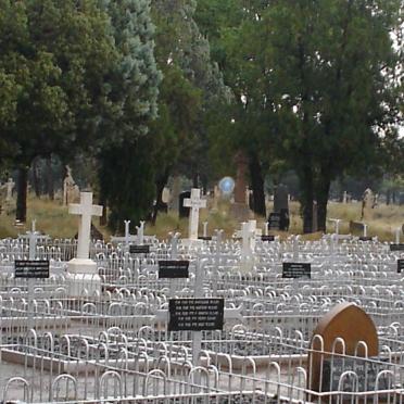 5. Overview on Military Graves