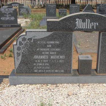 MULLER Johannes Mathewis 1934-1977