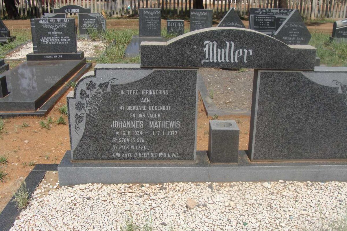 MULLER Johannes Mathewis 1934-1977