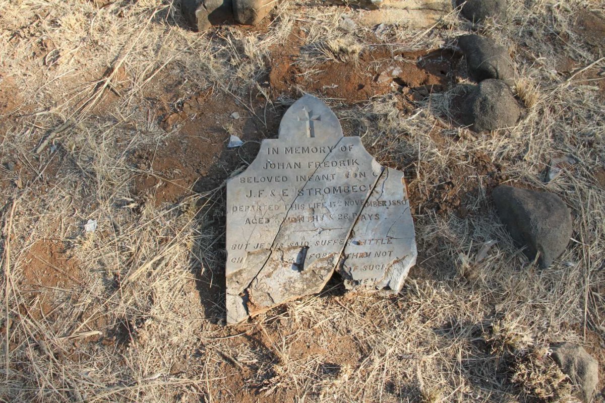 STROMBECK Johan Fredrik  -1880