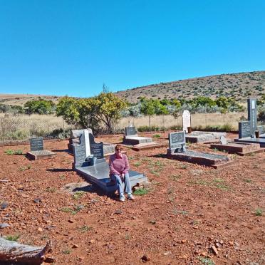 1. Overview / Oorsig