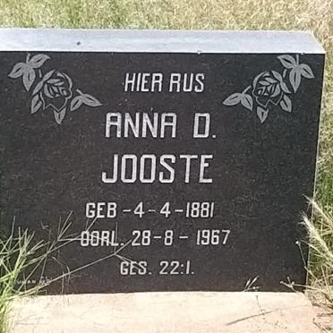 Northern Cape, KURUMAN district, Block AA Ku F.2-1 689, Gesiena, farm cemetery