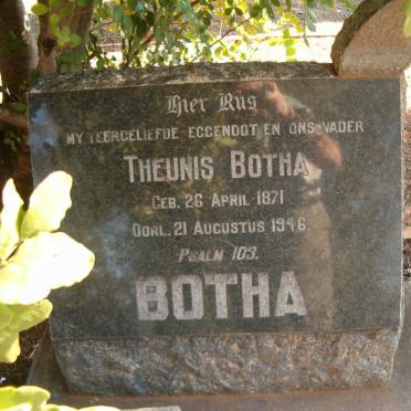 BOTHA Theunis 1871-1946