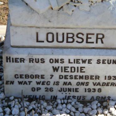 LOUBSER Wiedie 1937-1938