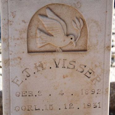 VISSER E.J.H. 1892-1931