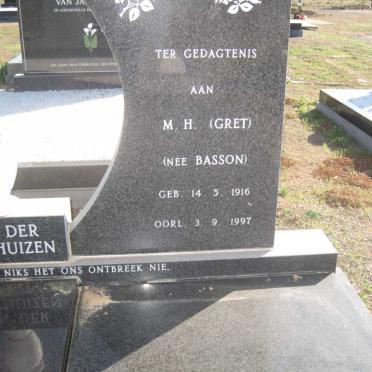 WESTHUIZEN J.J., van der 1915-1994 &amp; M.H. BASSON 1916-1997