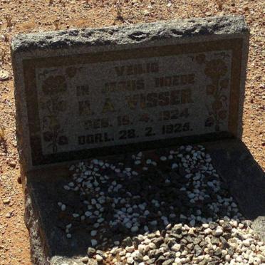 VISSER H.A. 1924-1925