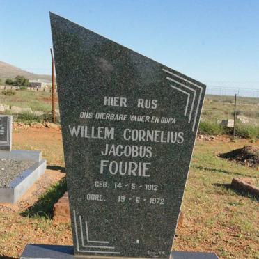 F - Surnames starting with the letter F