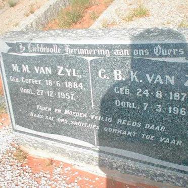 Z - Surnames starting with the letter Z