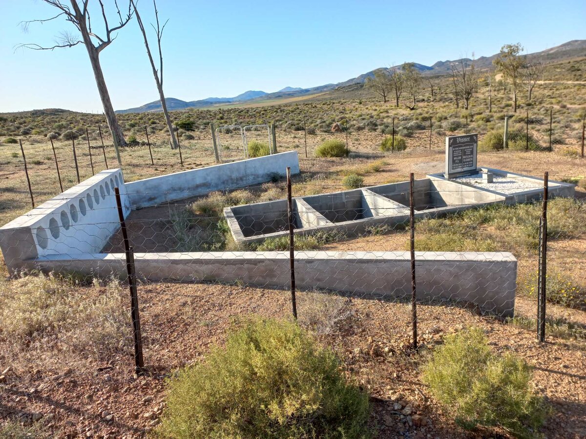 1. Overview / Oorsig