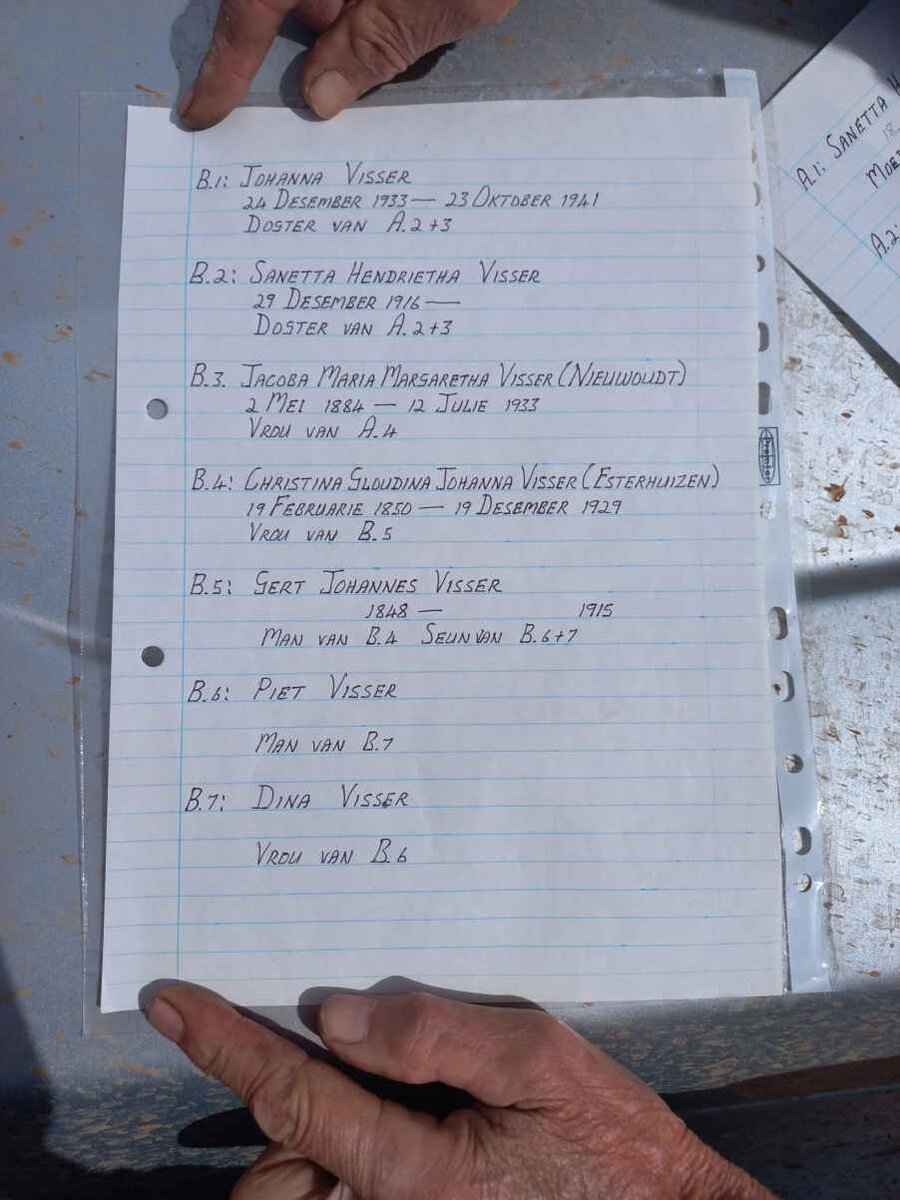 4. Oorsig / Overview