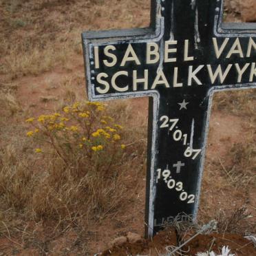 SCHALKWYK Isabel, van 1967-2002
