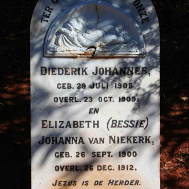 NIEKERK Diederik Johannes, van 1908-1909 :: VAN NIEKERK Elizabeth Johanna  1900-1912