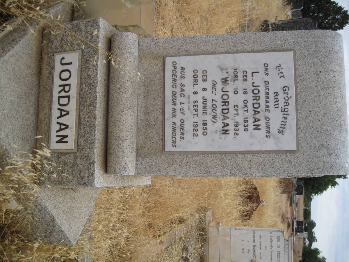 JORDAAN L. 1836-1932 &amp; C.W. LOUW 1850-1922