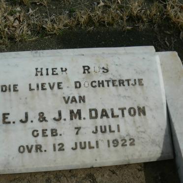 D - Vanne :: Surnames - D