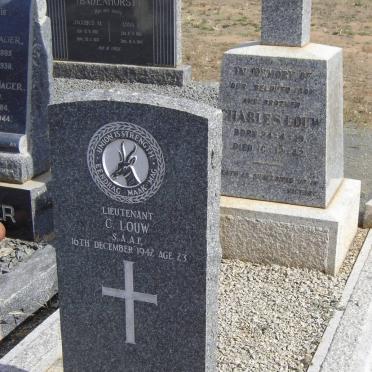 LOUW Charles 1919-1942
