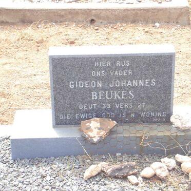 BEUKES Gideon Johannes