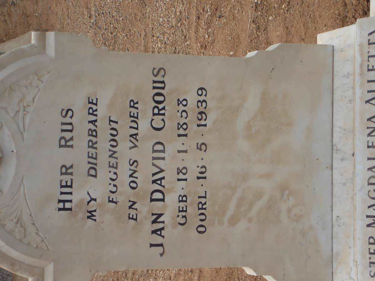 CROUS Jan David 1858-1939