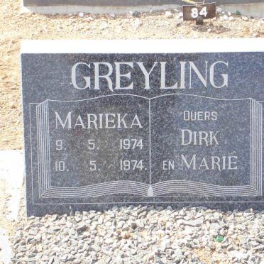 GREYLING Marieka 1974-1974