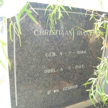 GOUSSARD Christiaan Rudolf 1884-1965