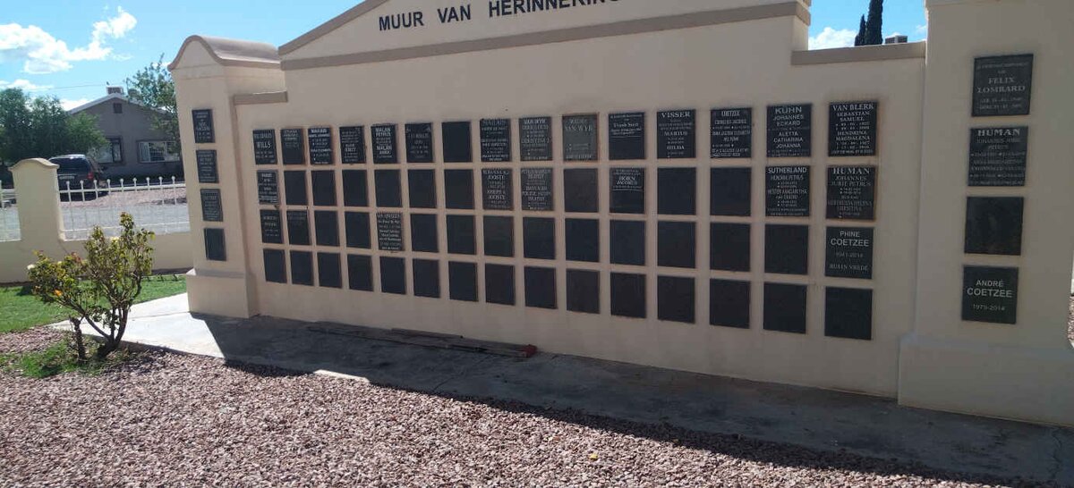 3. Oorsig / Overview