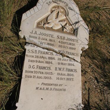JOOSTE :: FRANCIS