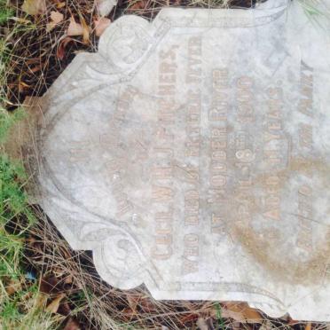 PITCHERS Cecil W.H.J. -1900