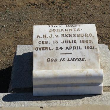 RENSBURG A.N.J., v. 1869-1921