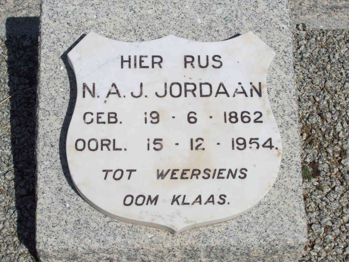 JORDAAN N.A.J. 1862-1954