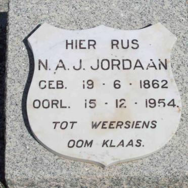 JORDAAN N.A.J. 1862-1954