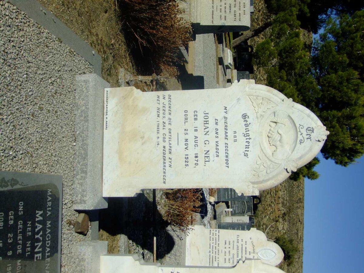 NEL Johan G. 1870-1925