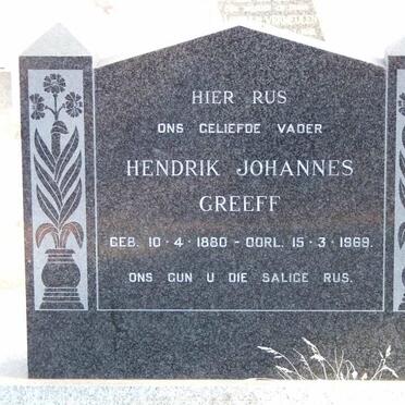 GREEFF Hendrik Johannes 1880-1969