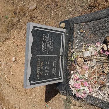 BOSMAN Christelle Jo-Ann 1990-2010