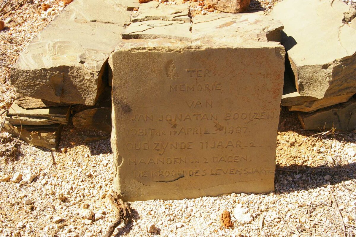 BOOYZEN Jan Jonatan -1887