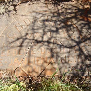 ROETS Janliena Hendrika Susanna Jacoba 1889-1890