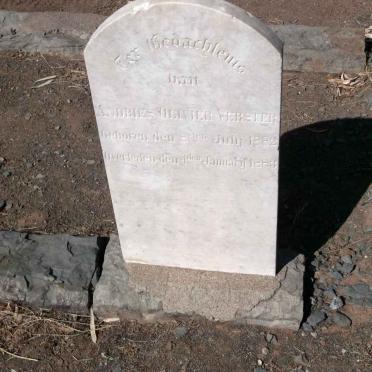 V - Vanne :: Surnames - V