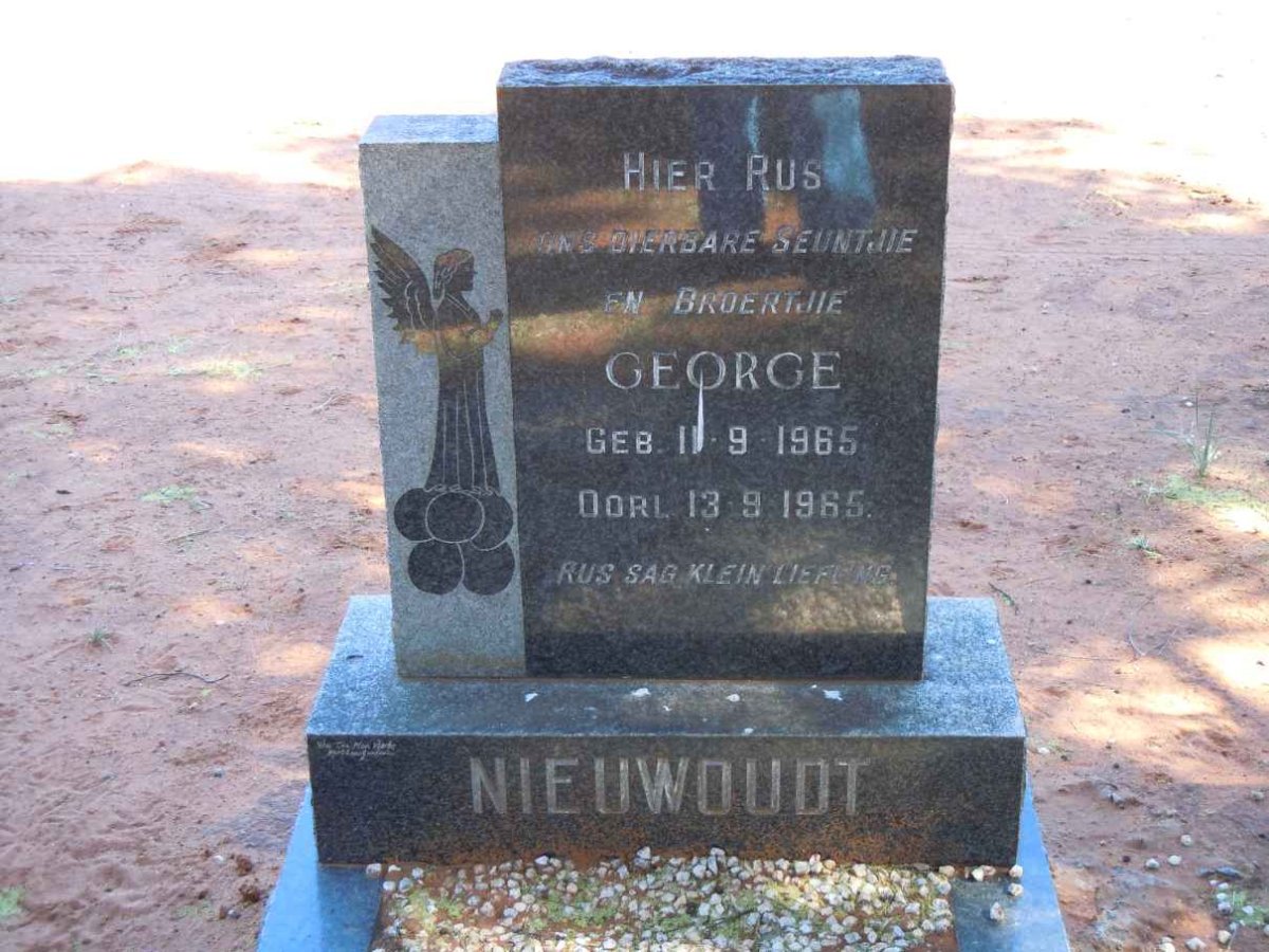 NIEUWOUDT George 1965-1965