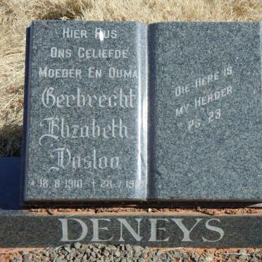 D - Vanne :: Surnames - D