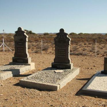 1. Overview / Oorsig