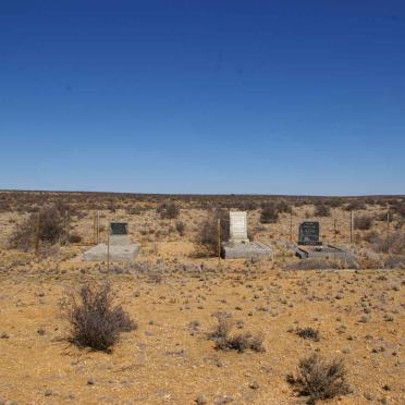 1. Overview / Oorsig