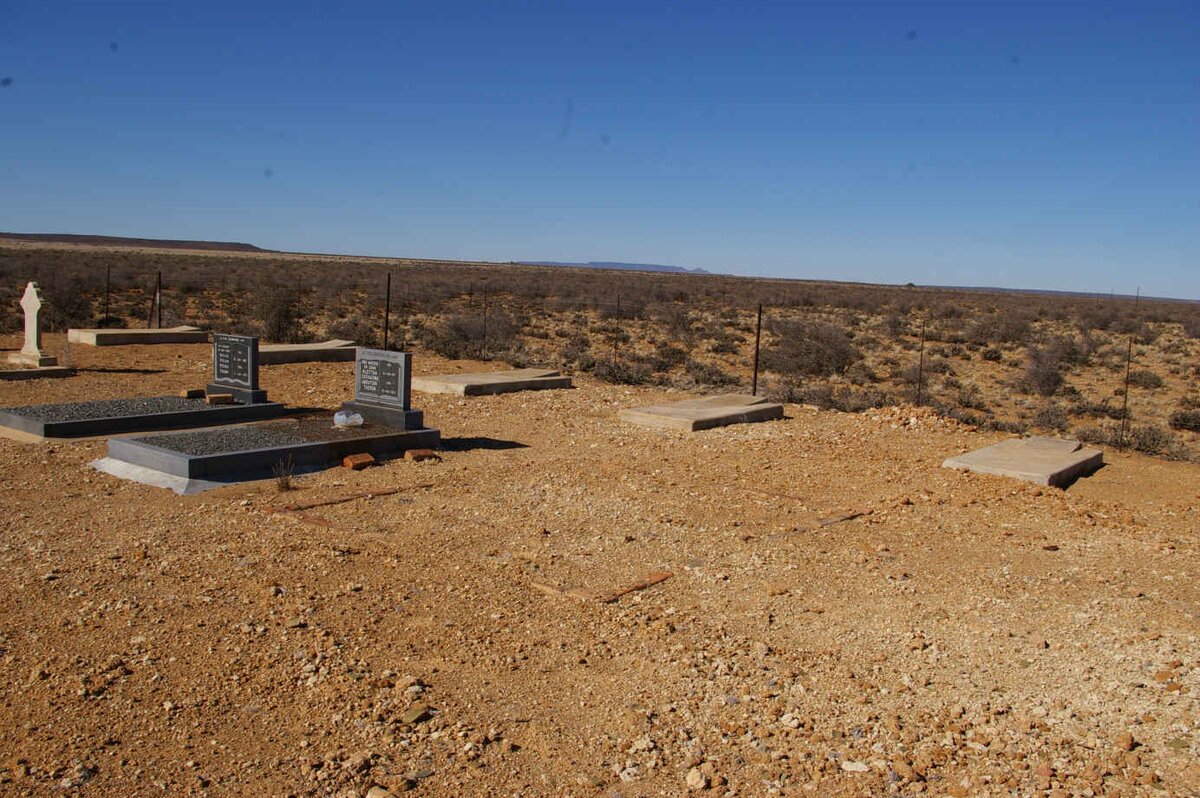 4. Overview / Oorsig